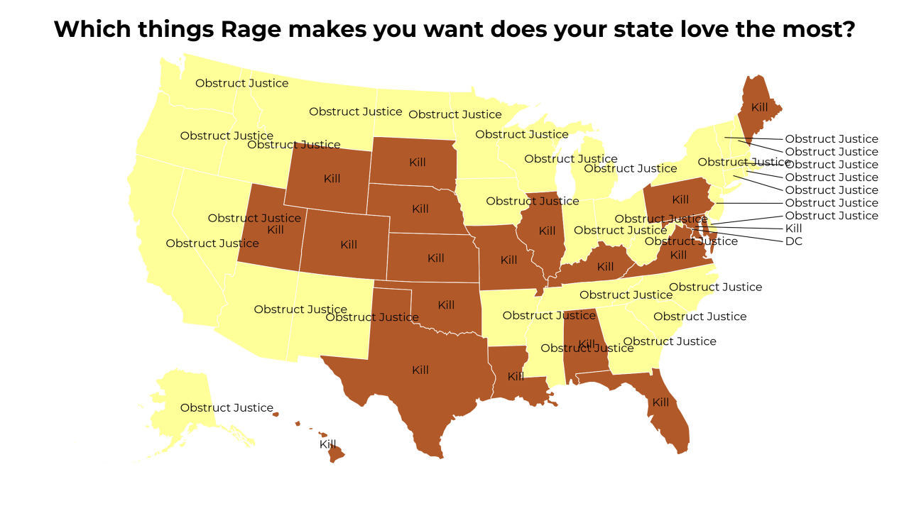 things Rage makes you want map