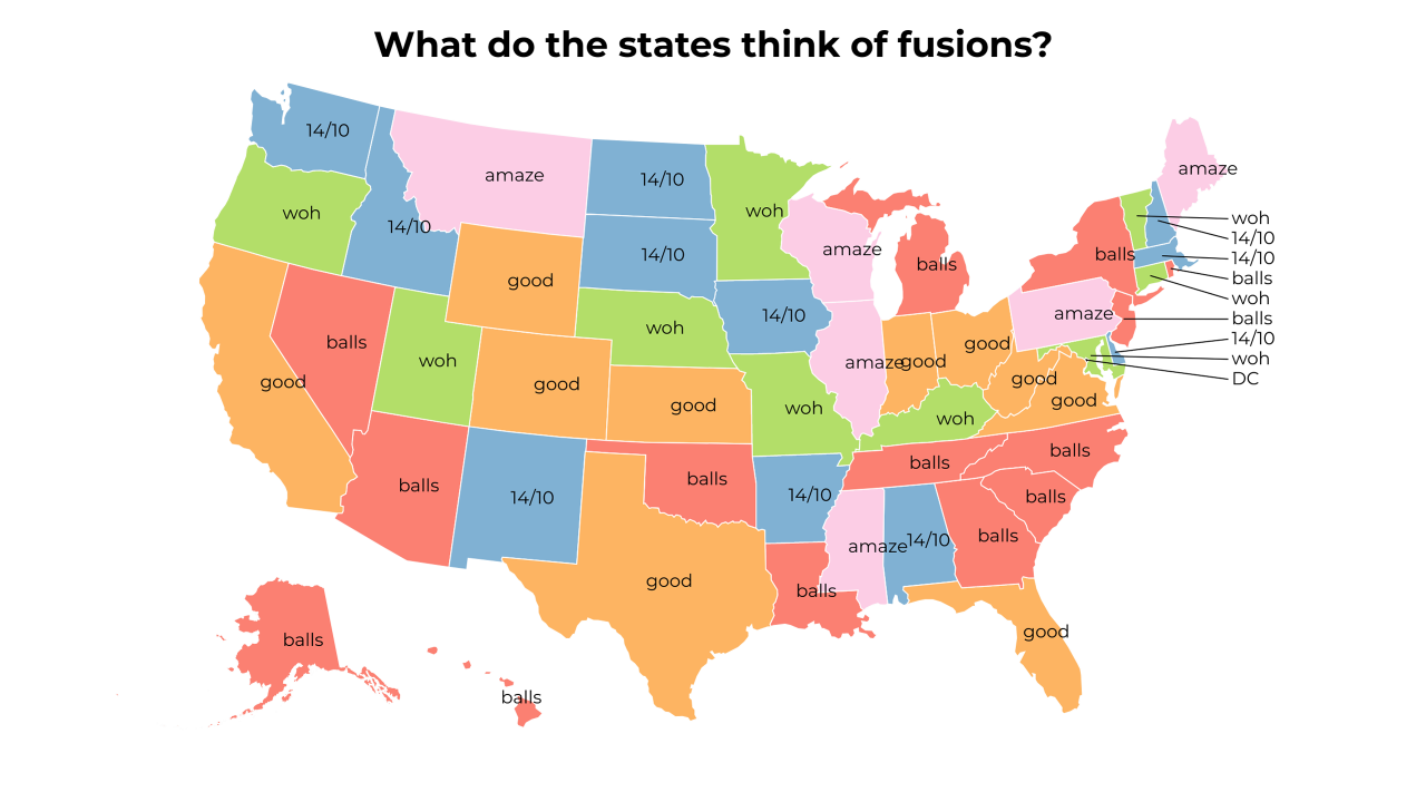 fusion map