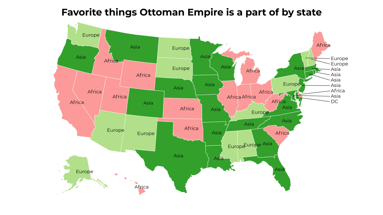 things Ottoman Empire is a part of map