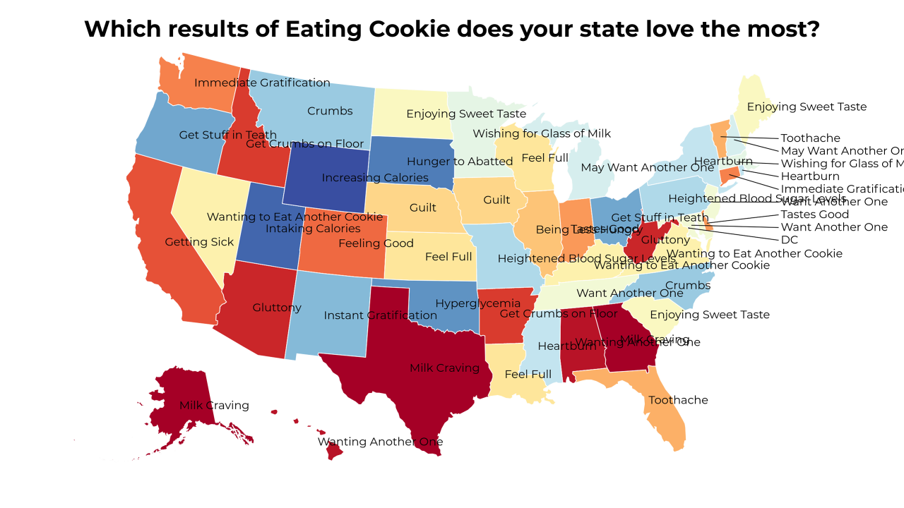 results of Eating Cookie map