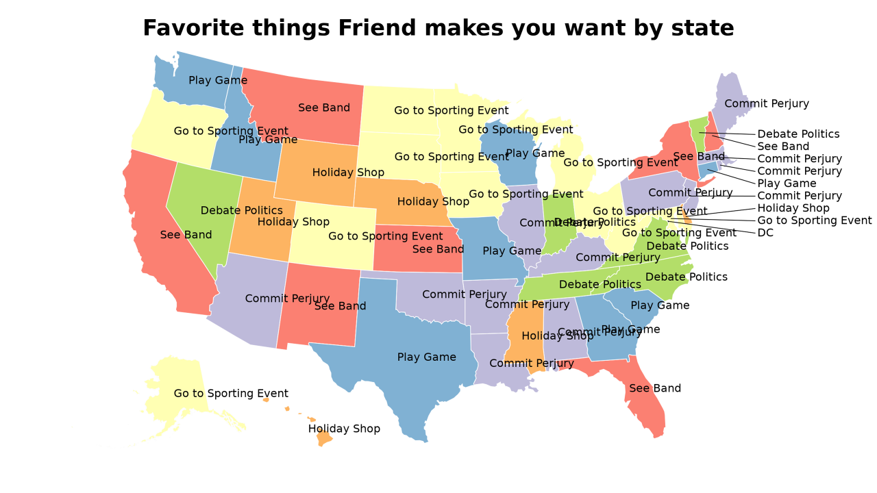 things Friend makes you want map