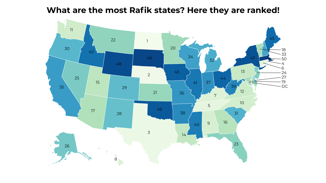Rafik map