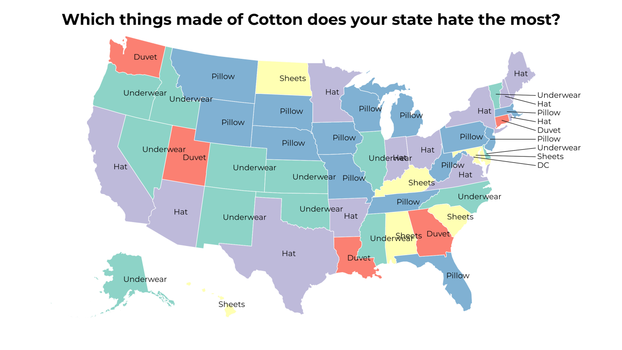 things made of Cotton map