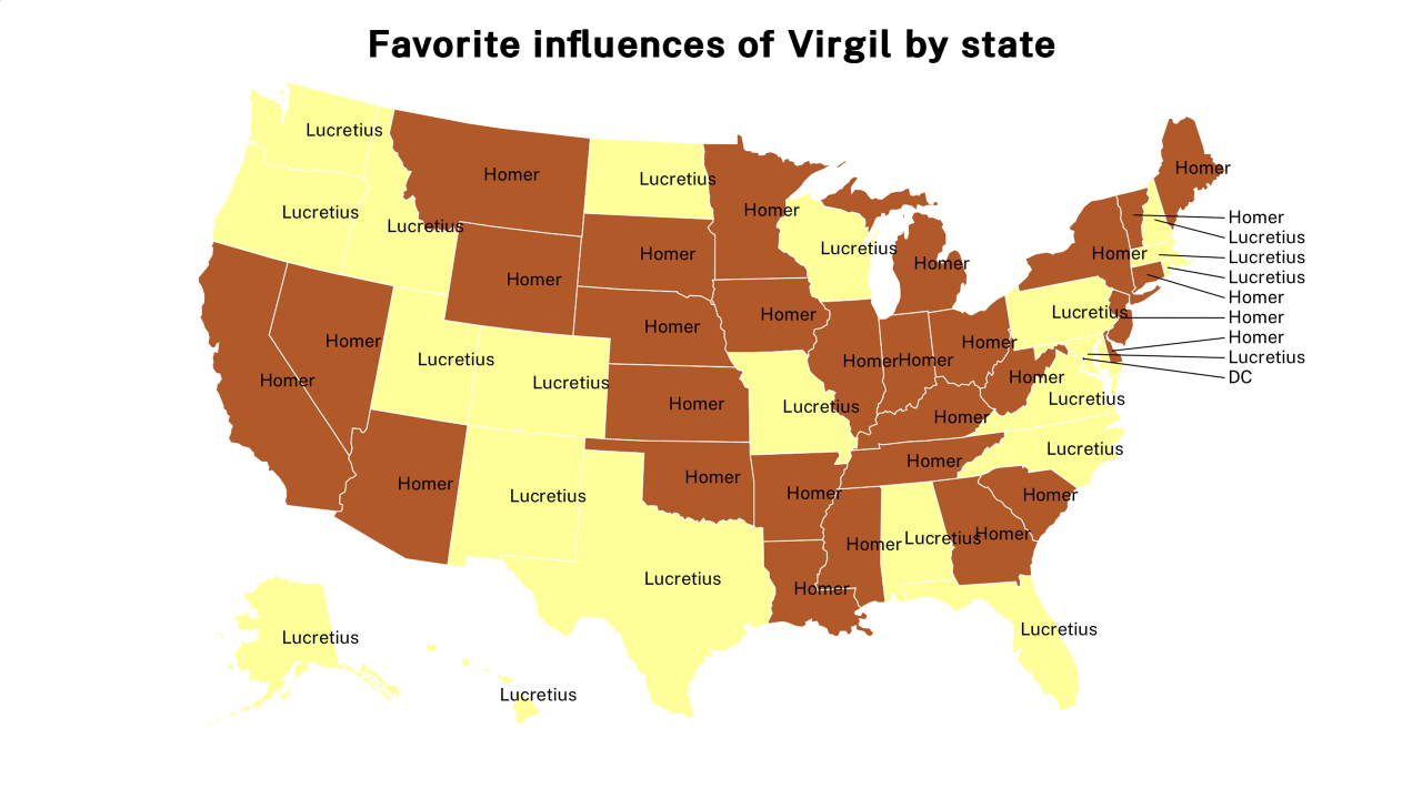 influences of Virgil map