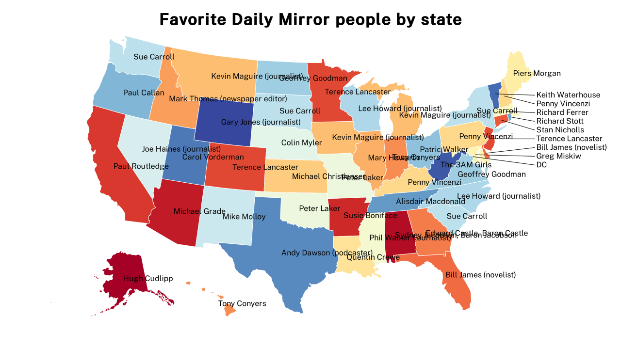 Daily Mirror people map
