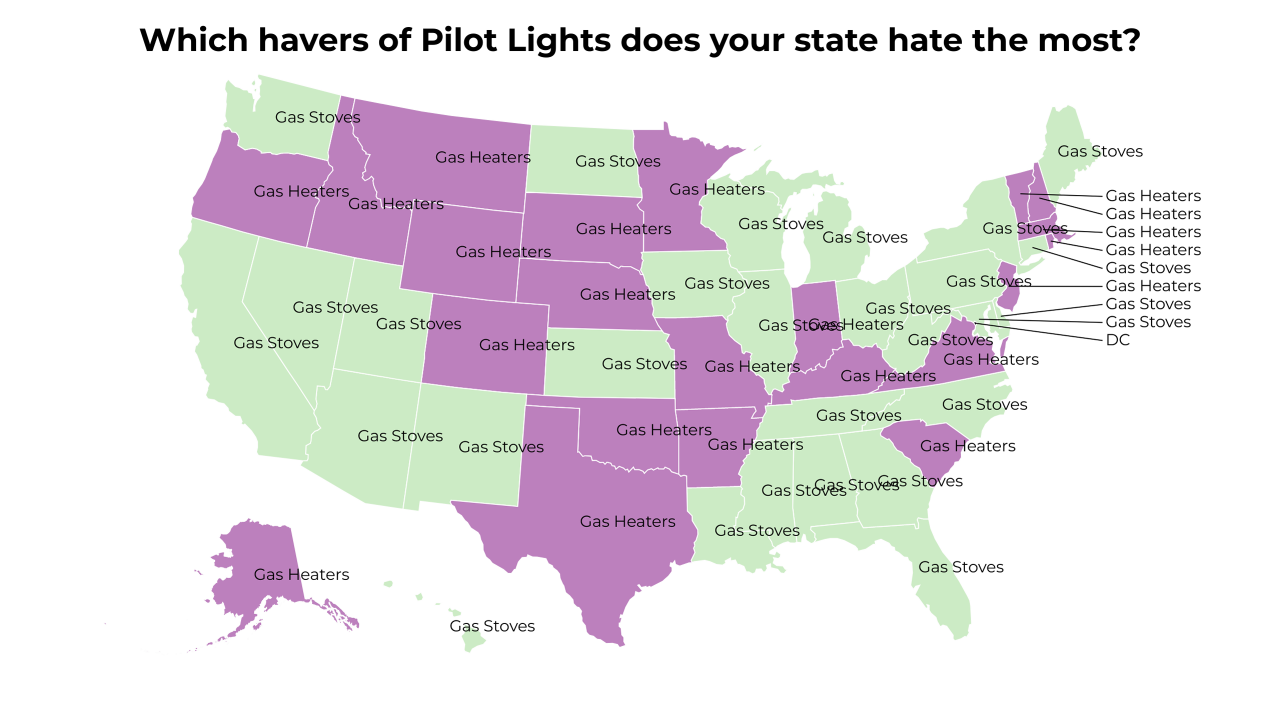 havers of Pilot Lights map