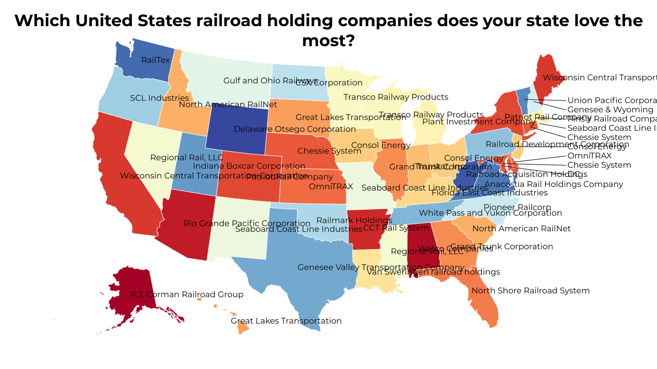 United States railroad holding companies map