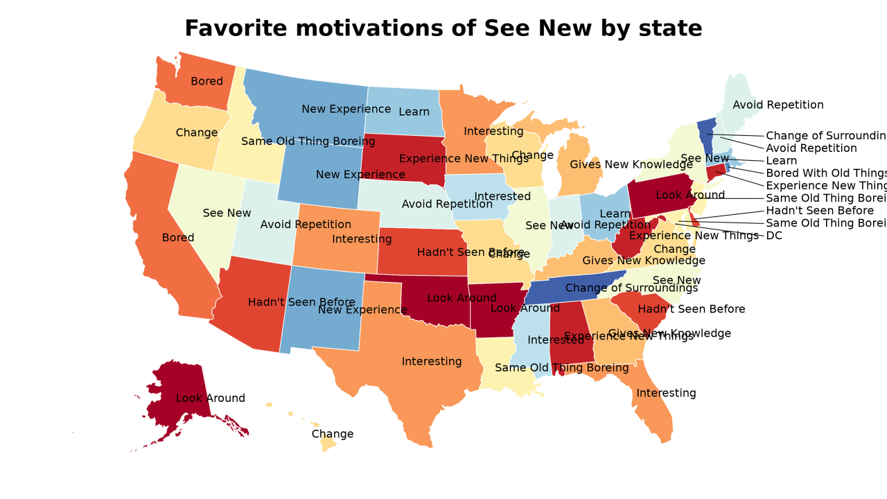 motivations of See New map