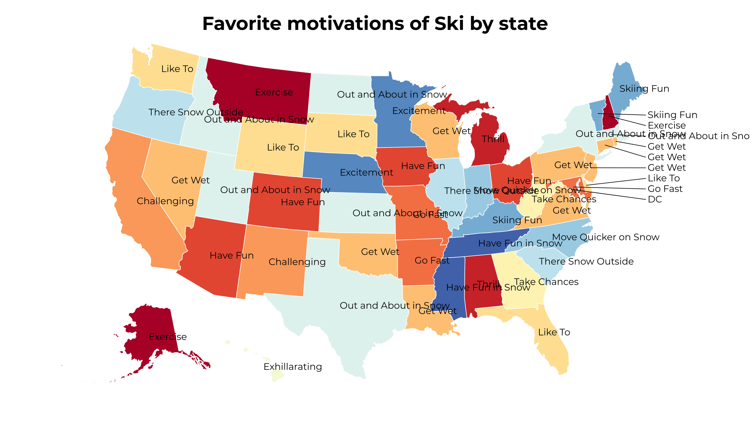 motivations of Ski map