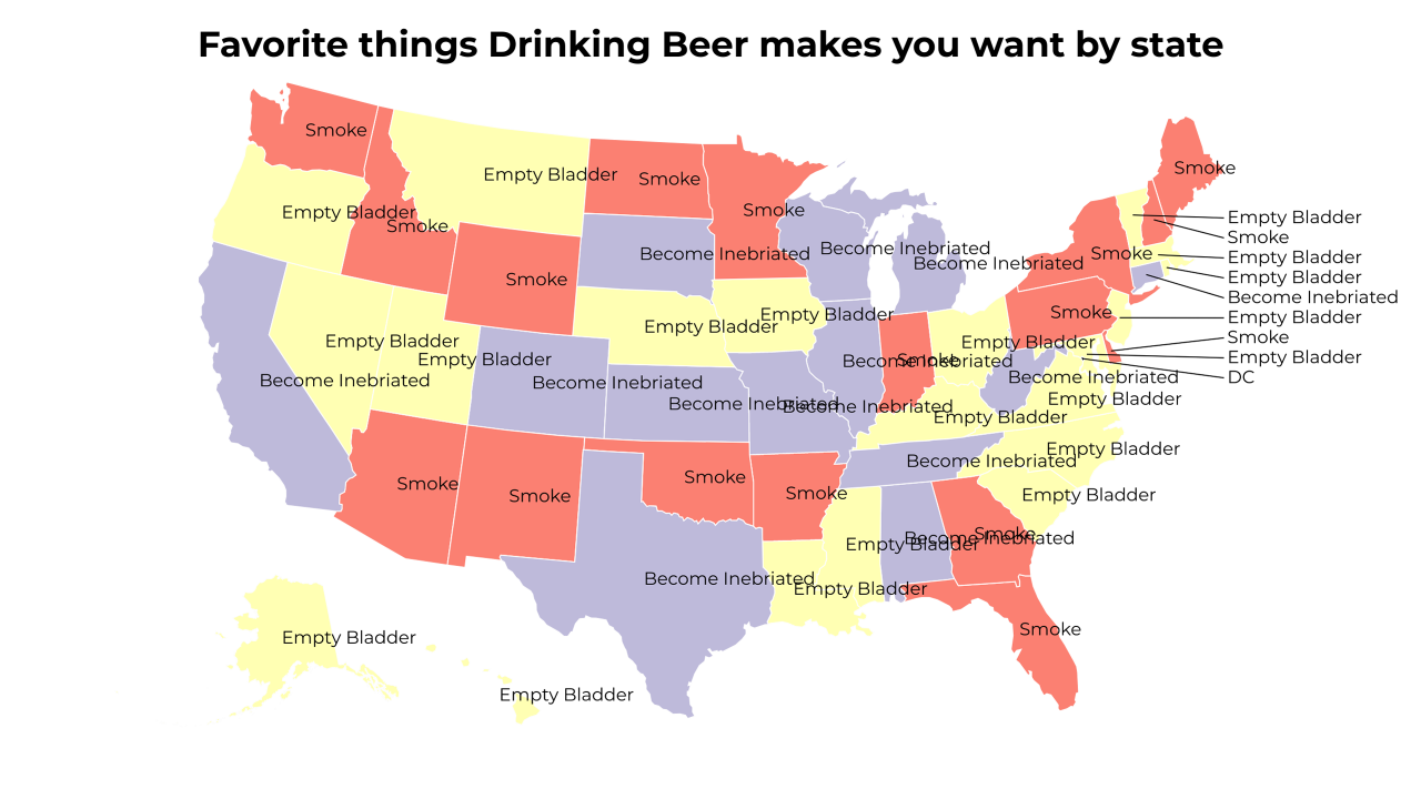things Drinking Beer makes you want map