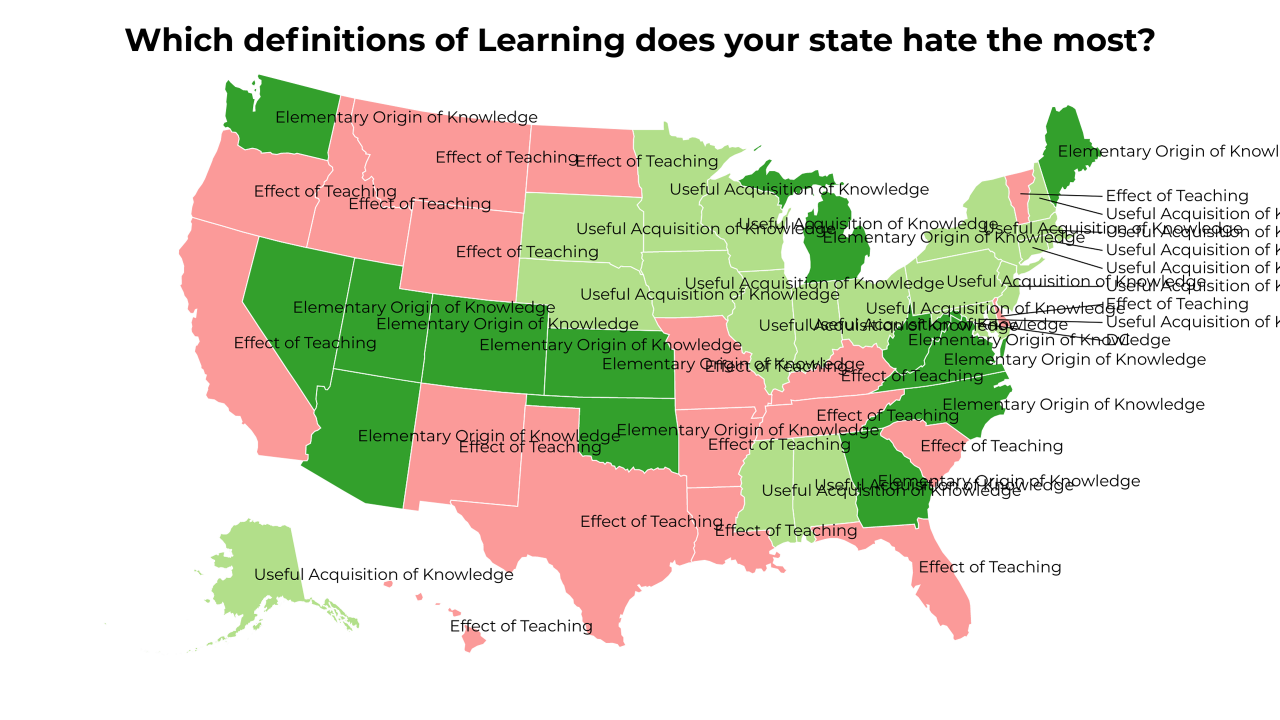 definitions of Learning map