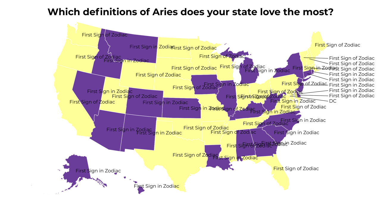 definitions of Aries map