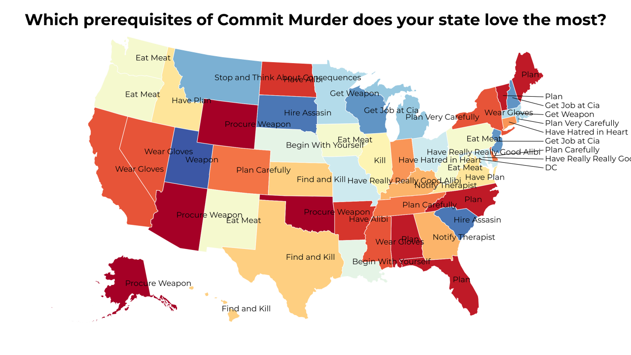 prerequisites of Commit Murder map