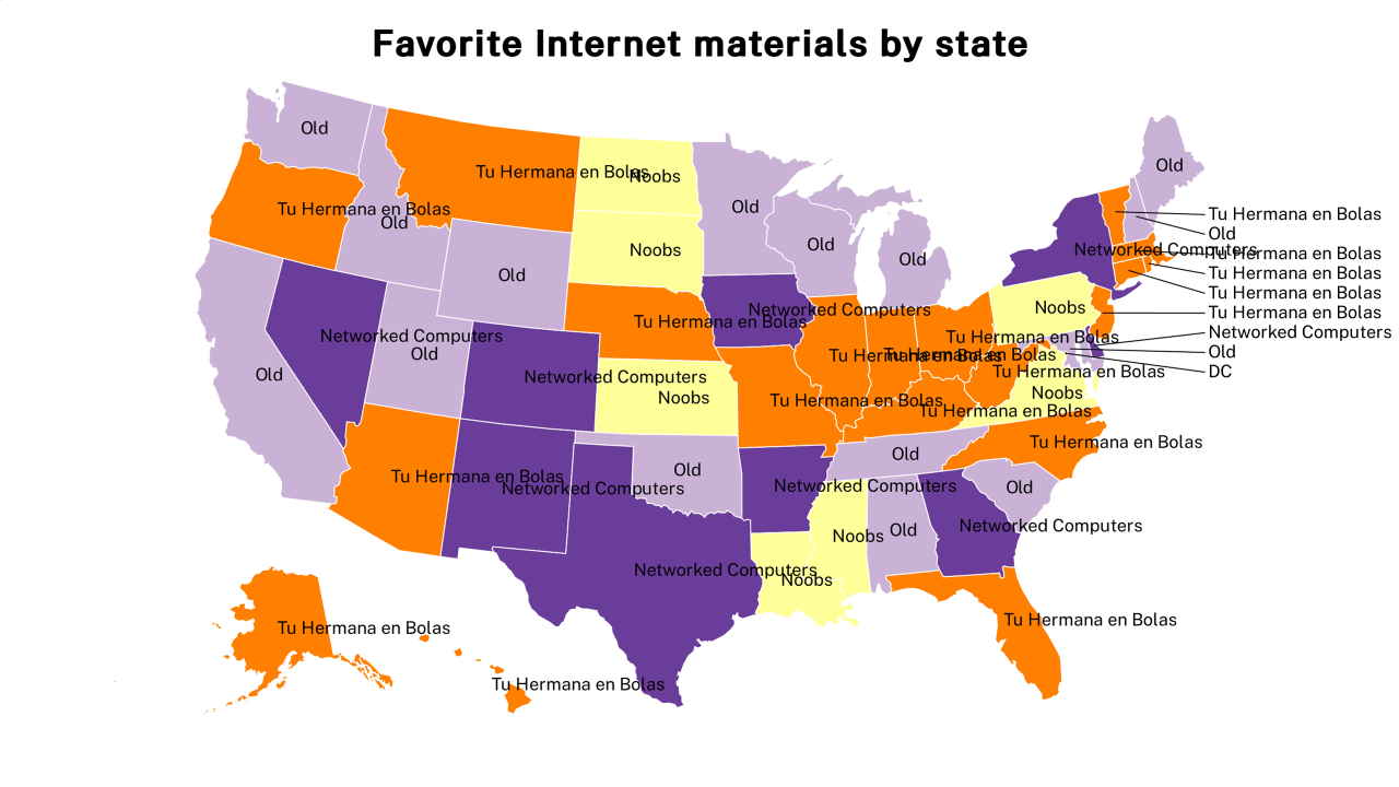 Internet materials map