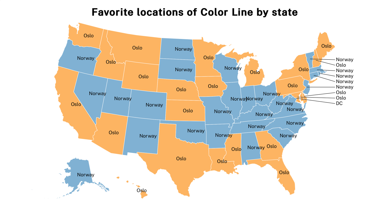 locations of Color Line map