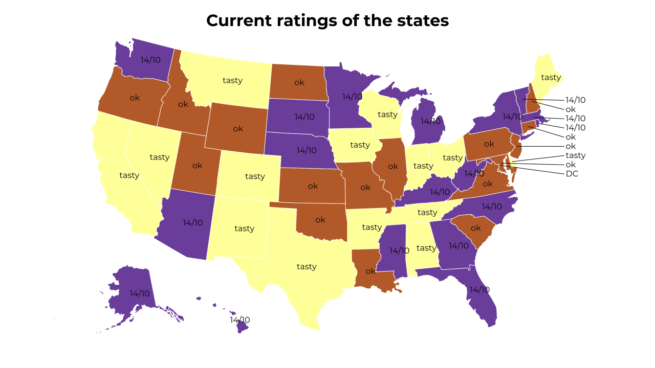 rating map