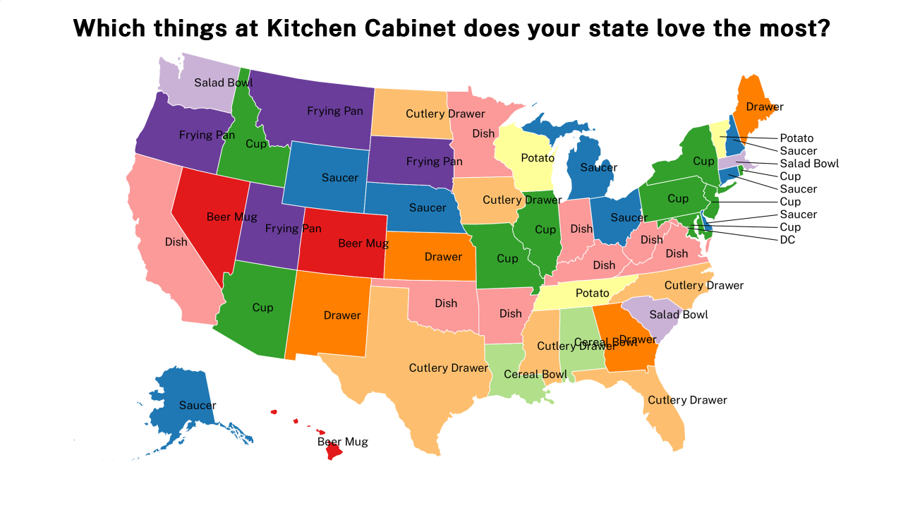 things at Kitchen Cabinet map