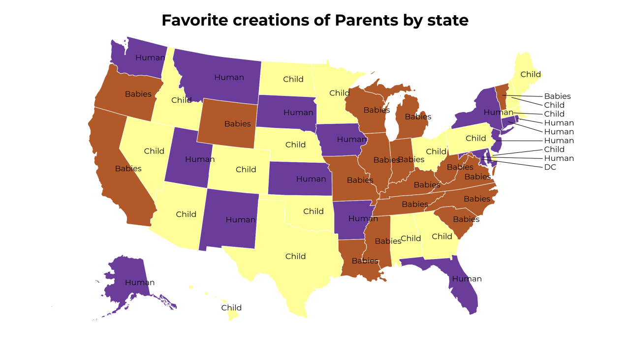 creations of Parents map
