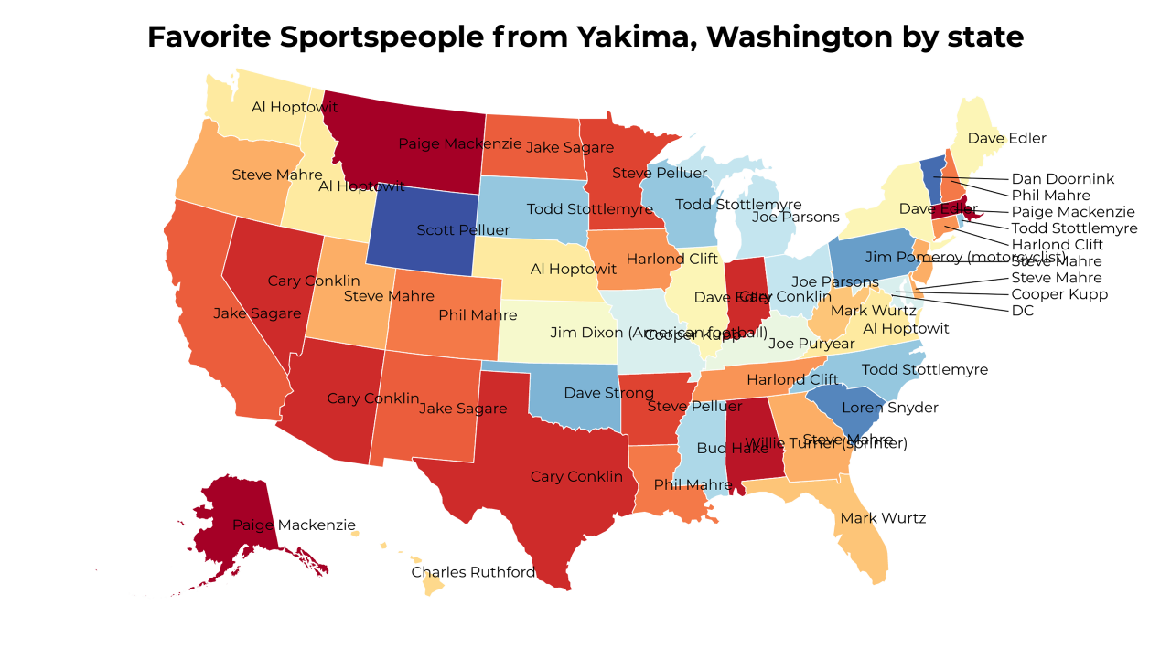 Sportspeople from Yakima, Washington map