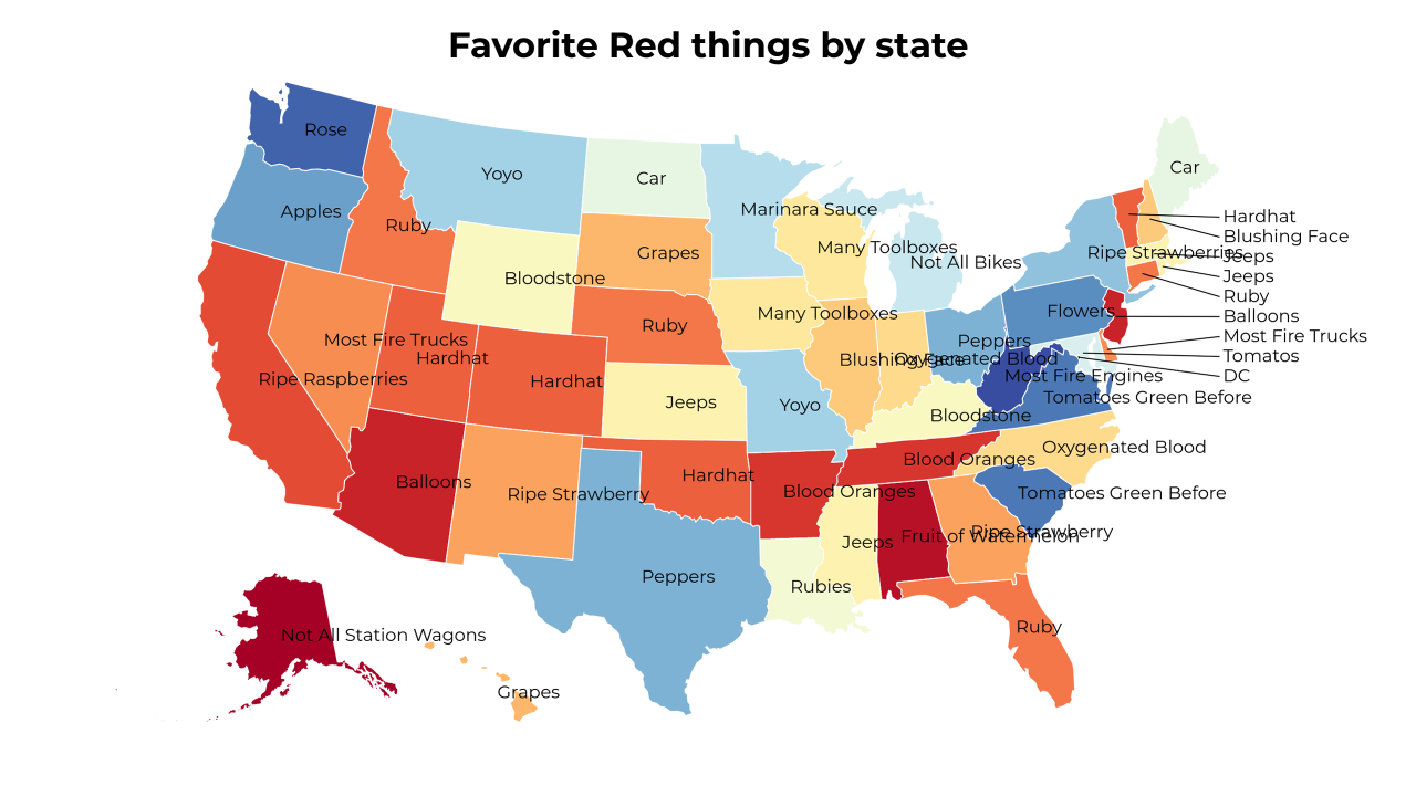Red things map