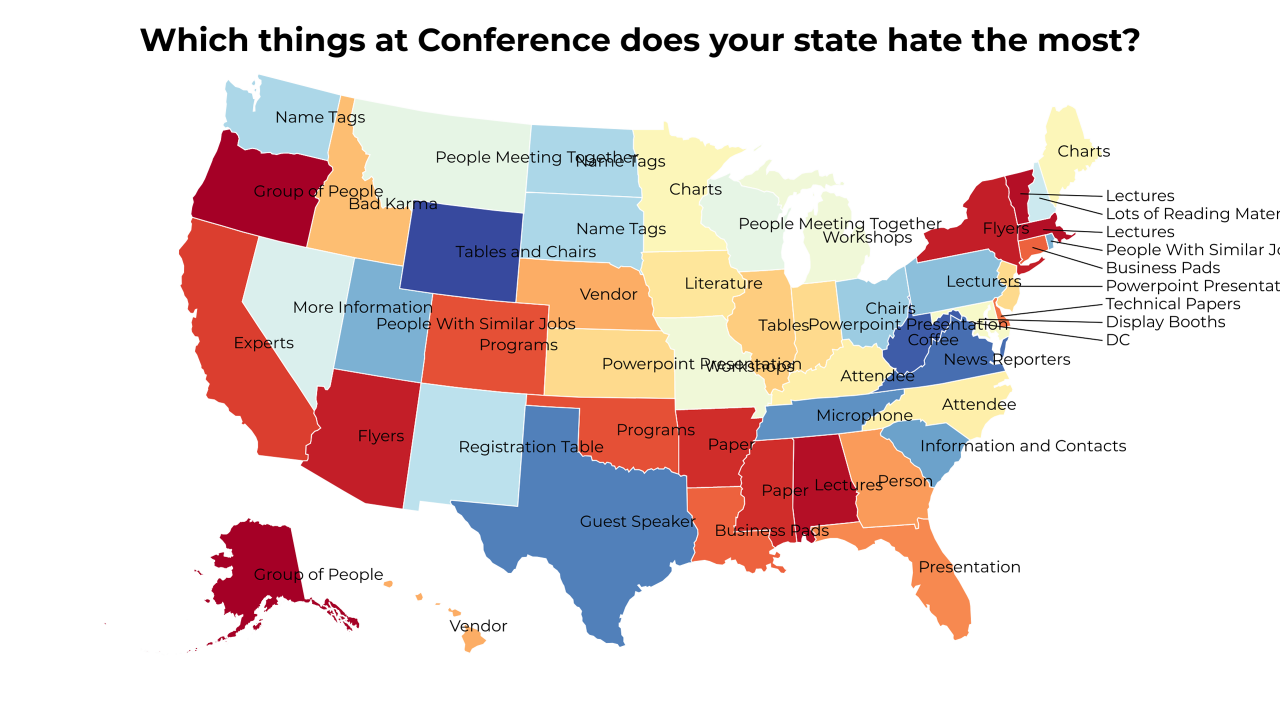 things at Conference map