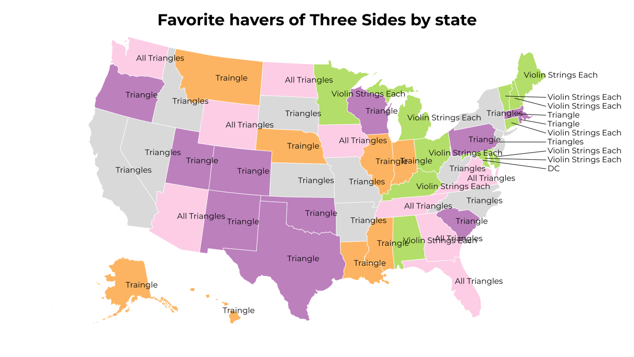 havers of Three Sides map