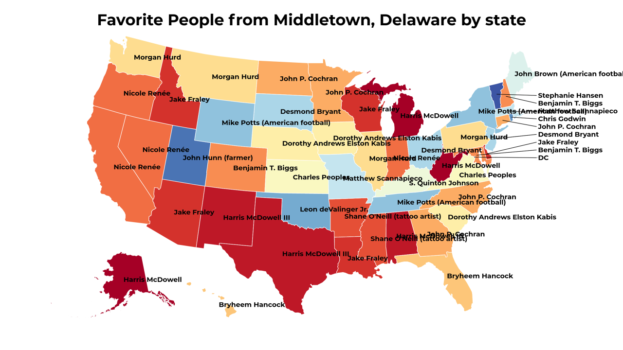 People from Middletown, Delaware map