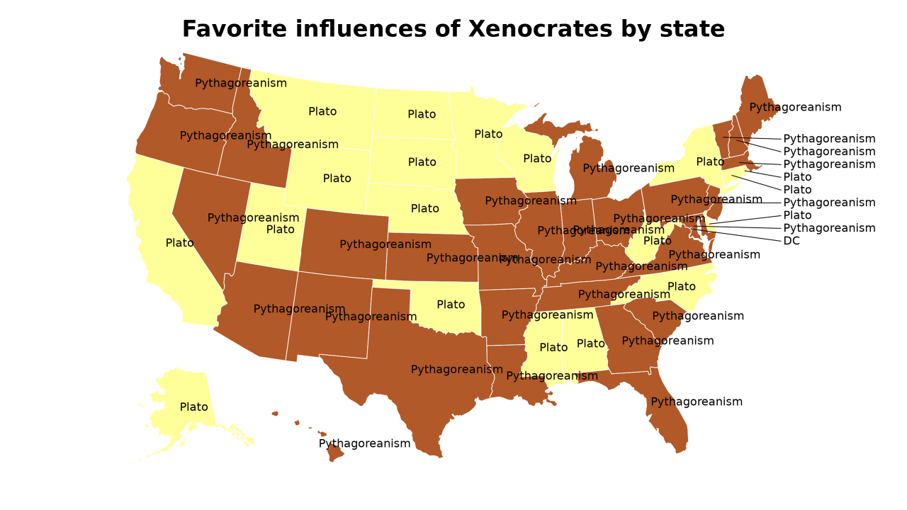 influences of Xenocrates map
