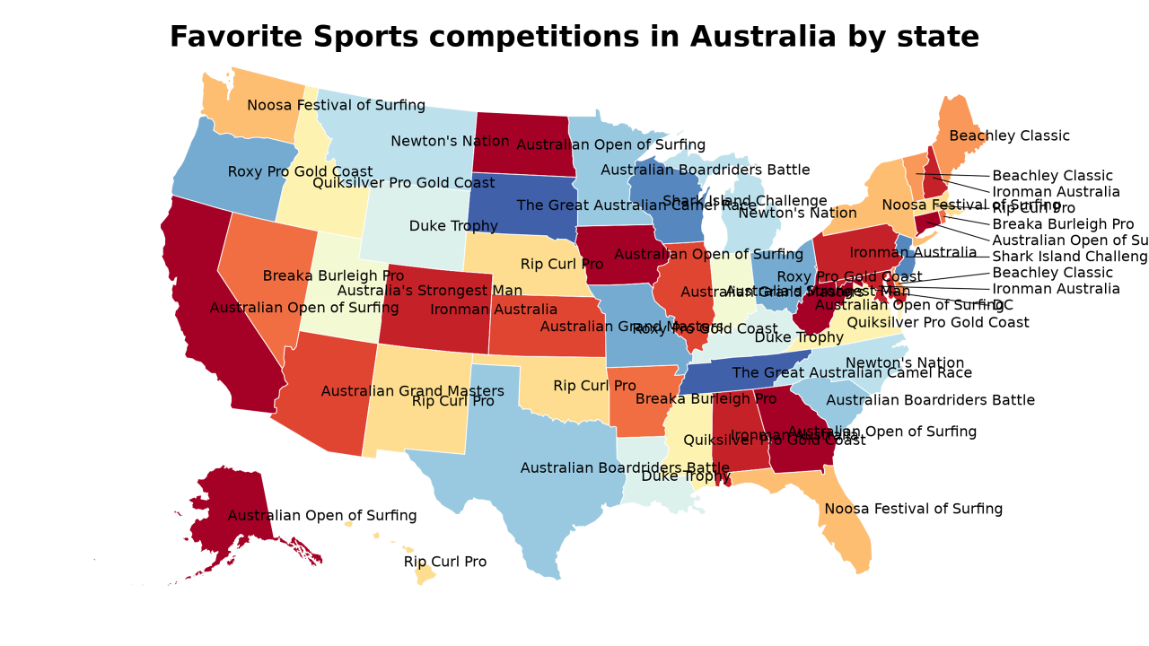 Sports competitions in Australia map