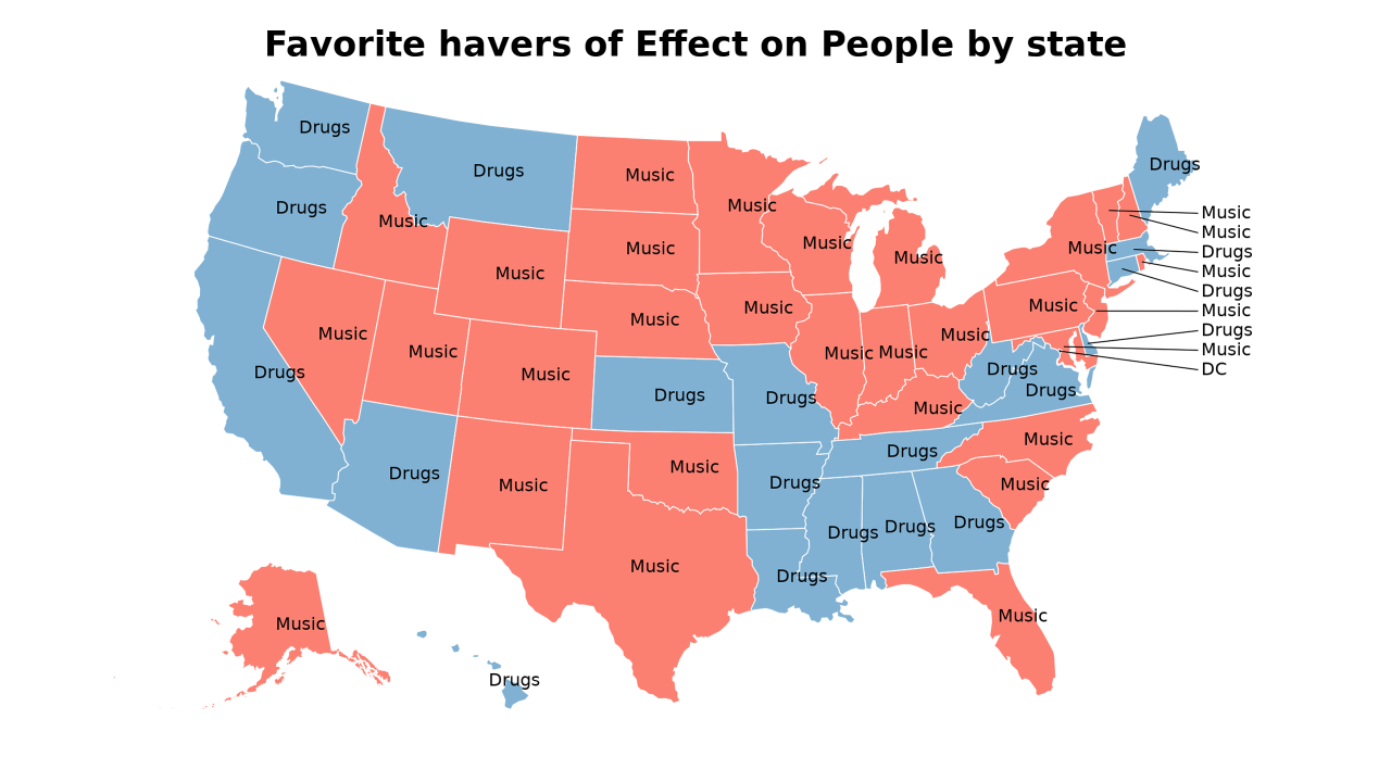 havers of Effect on People map