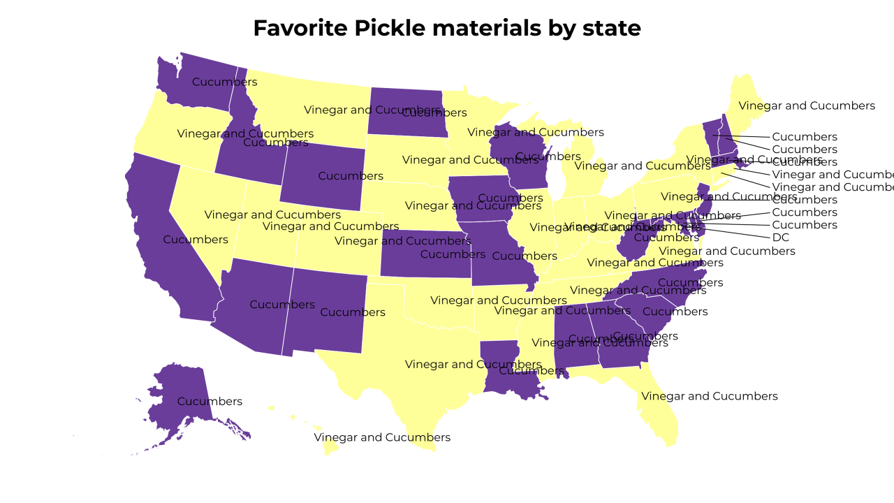 Pickle materials map