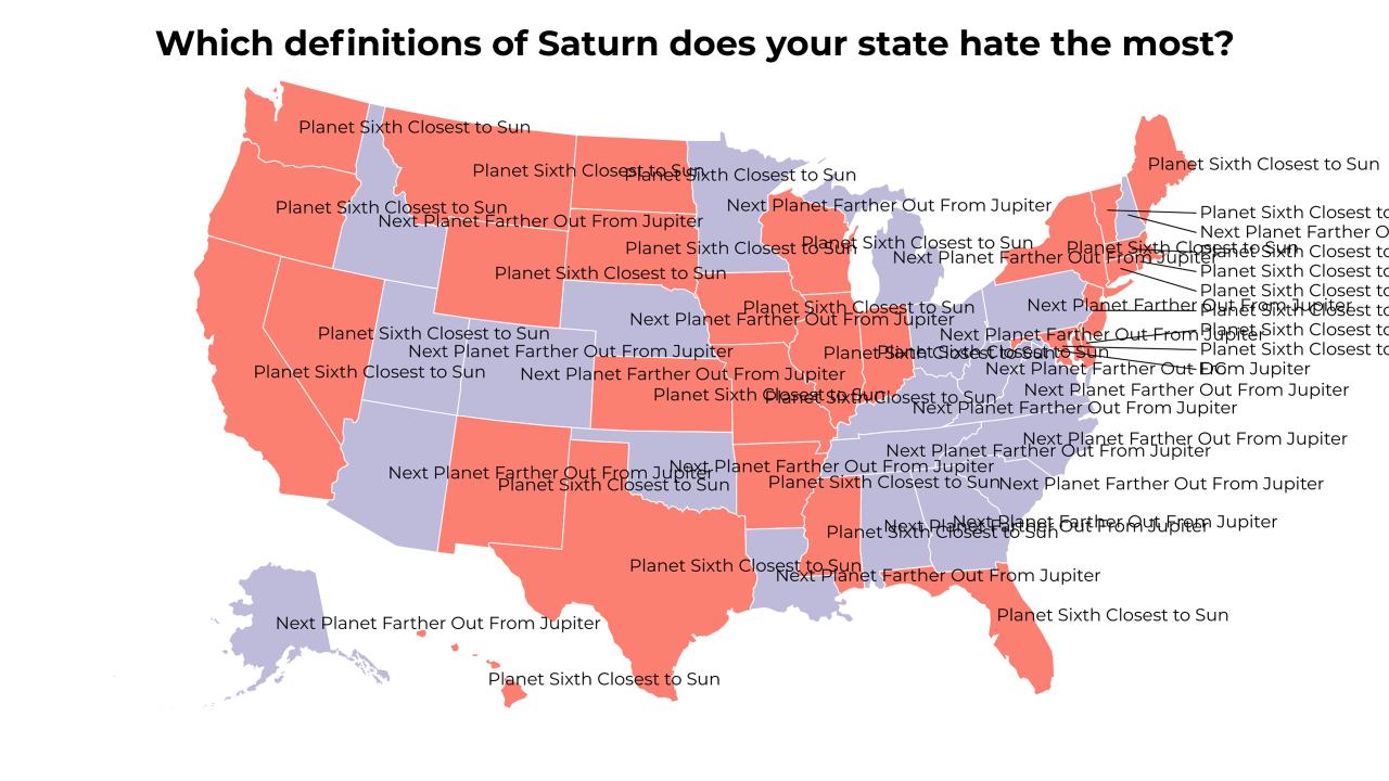 definitions of Saturn map