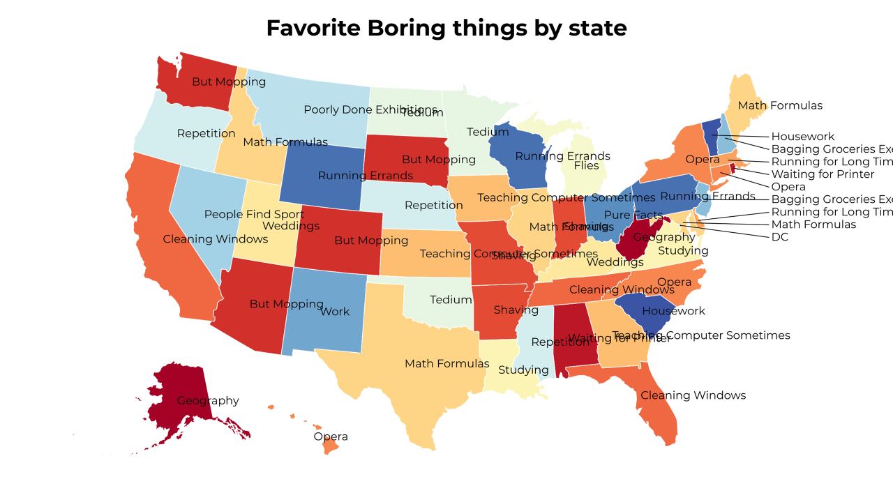 Boring things map