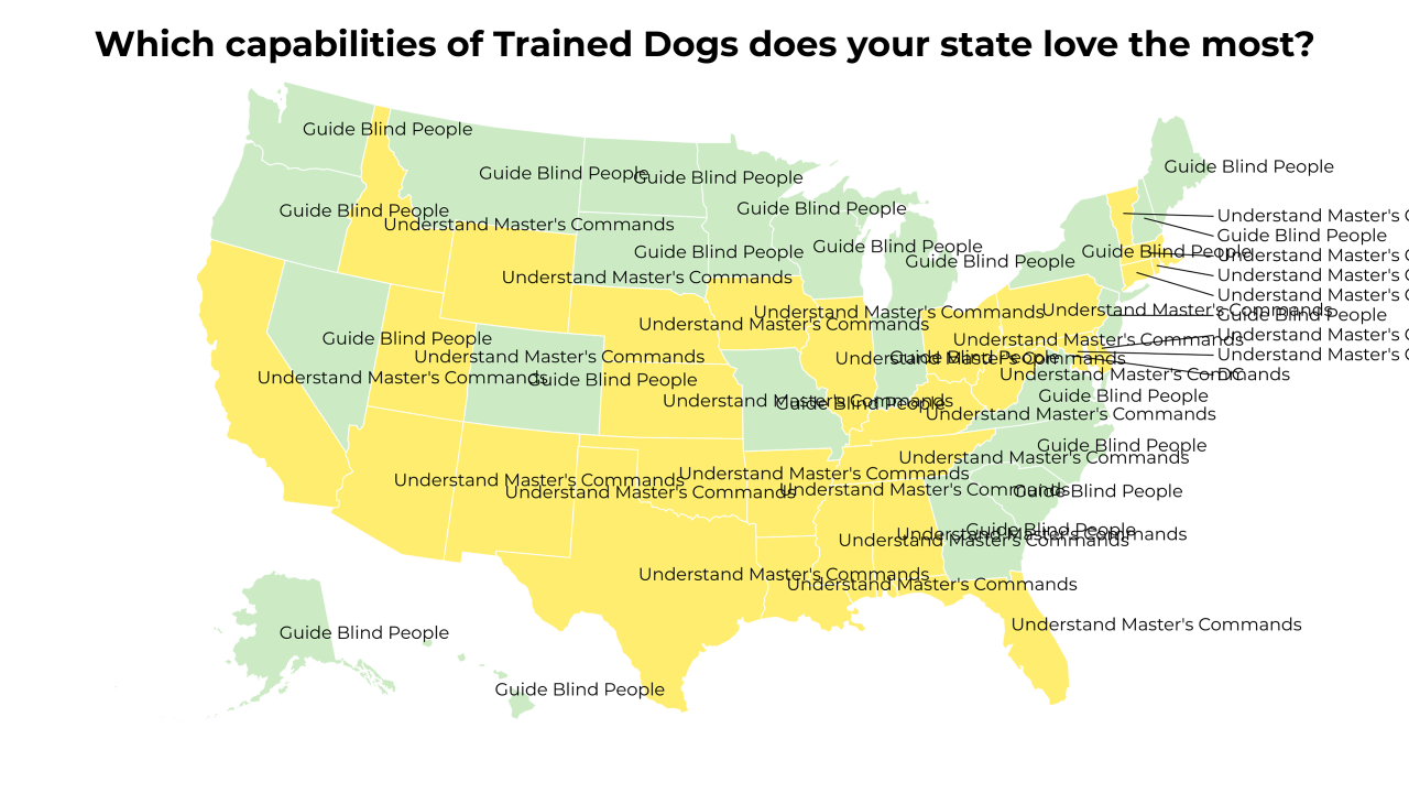 capabilities of Trained Dogs map