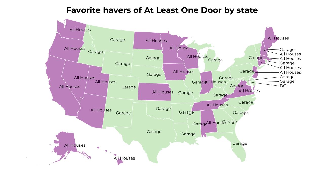 havers of At Least One Door map