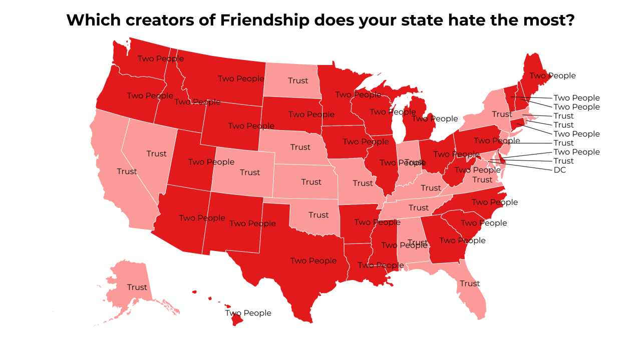 creators of Friendship map