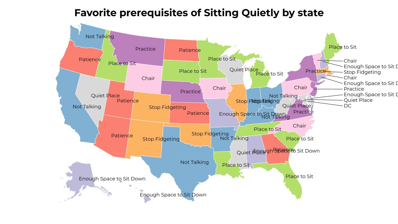 prerequisites of Sitting Quietly map