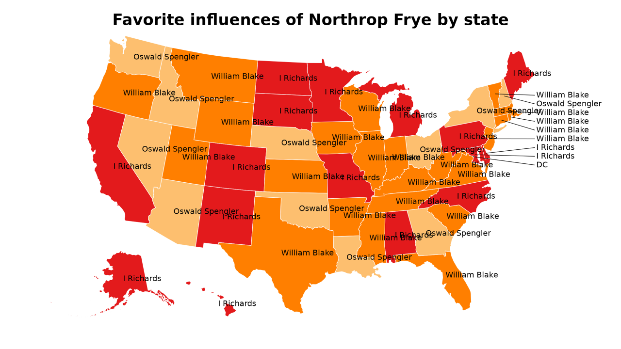 influences of Northrop Frye map