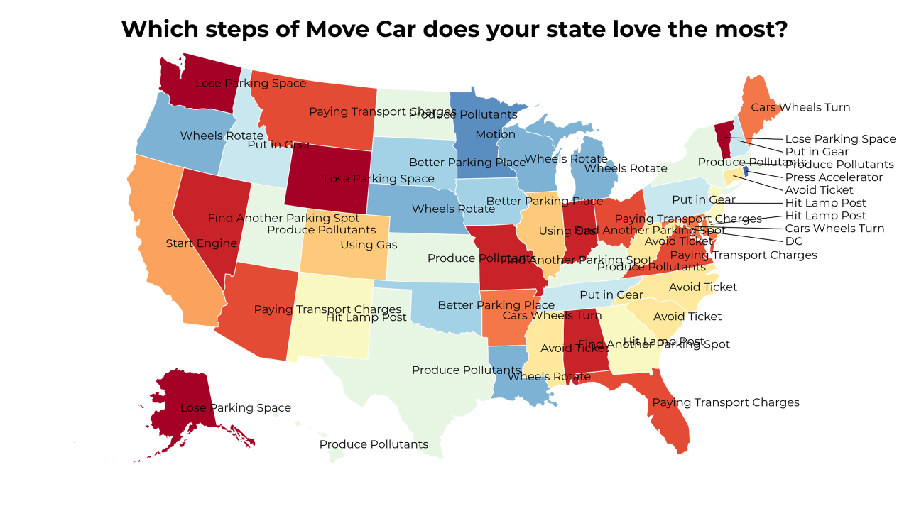 steps of Move Car map