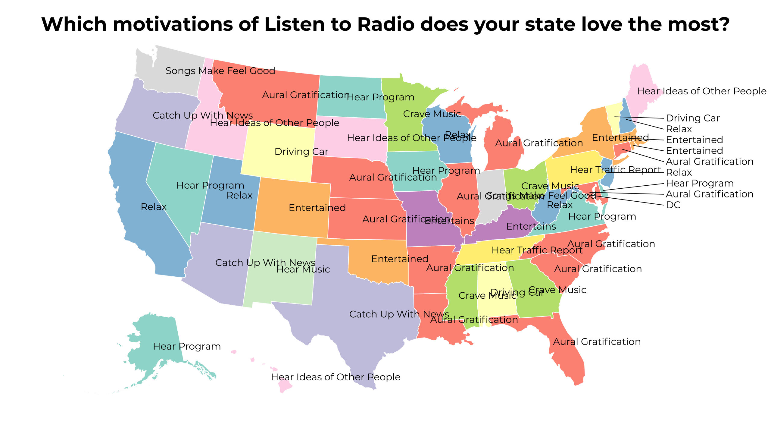 motivations of Listen to Radio map