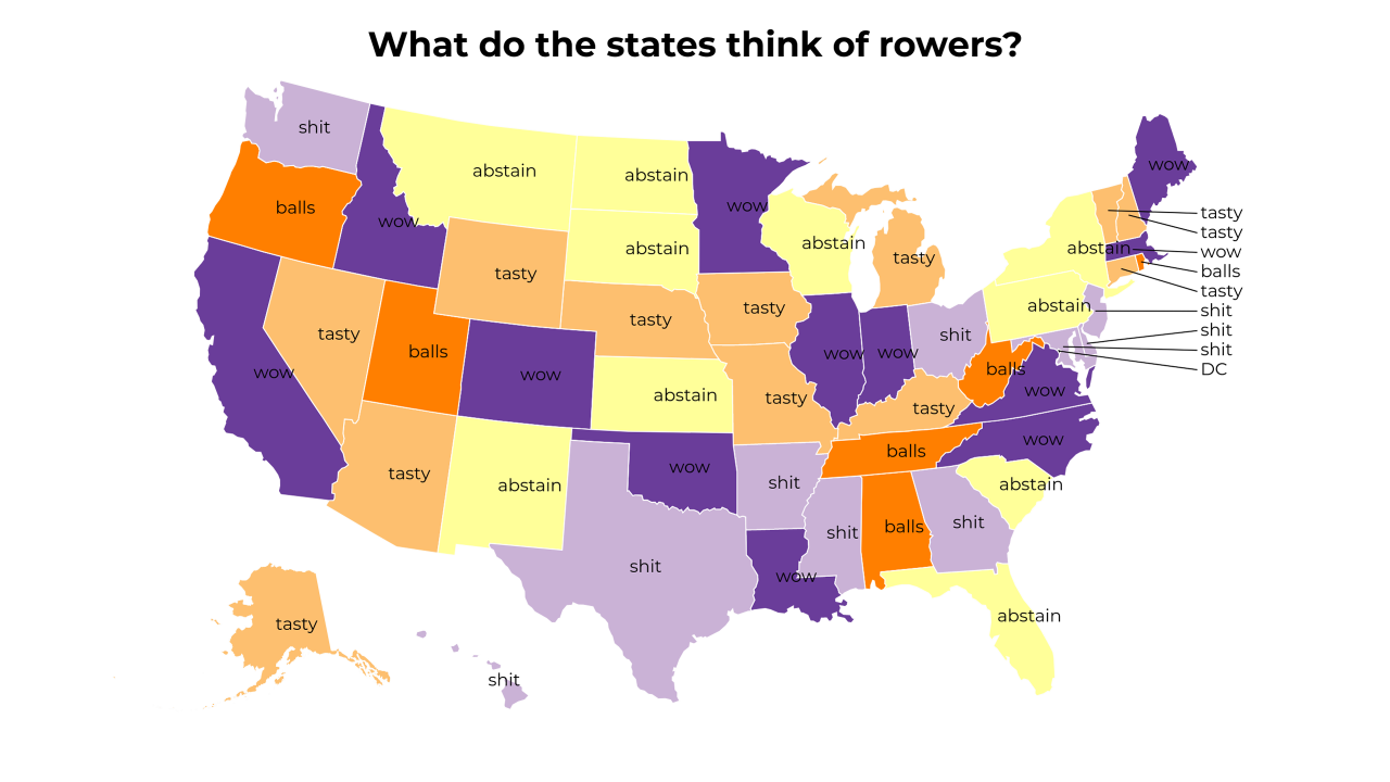 rower map