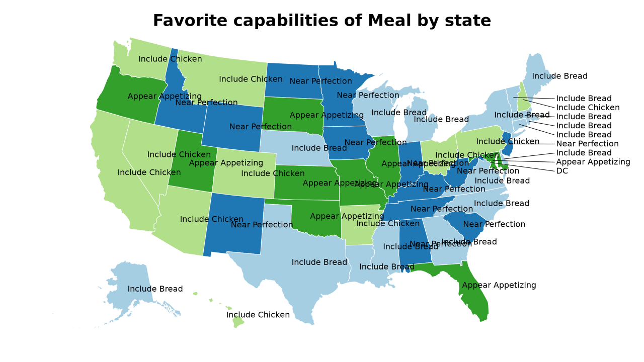 capabilities of Meal map