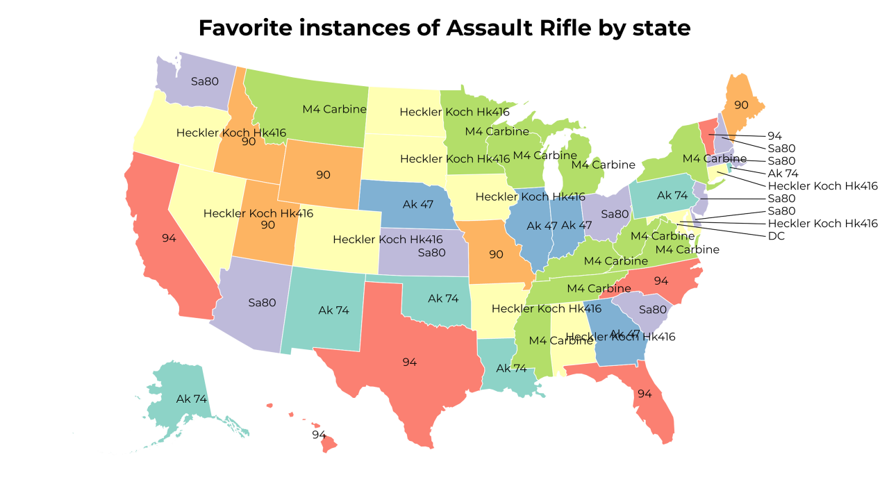 instances of Assault Rifle map