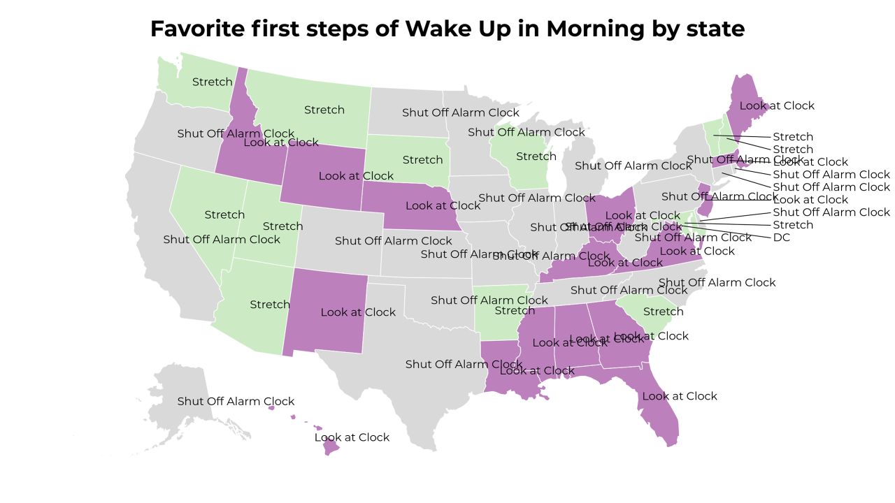 first steps of Wake Up in Morning map