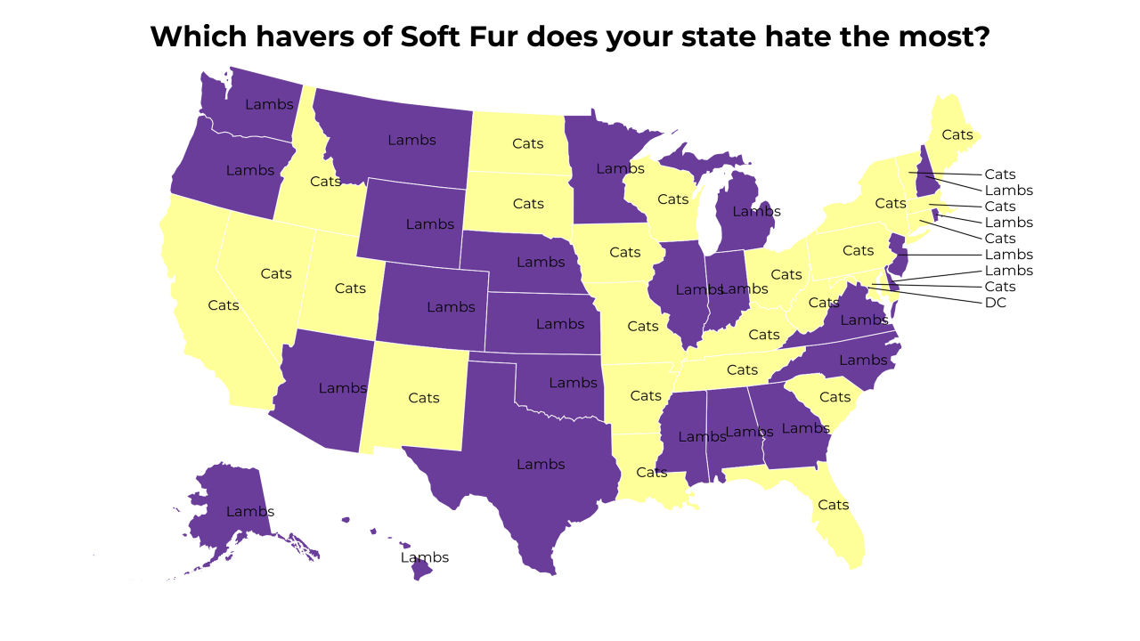 havers of Soft Fur map