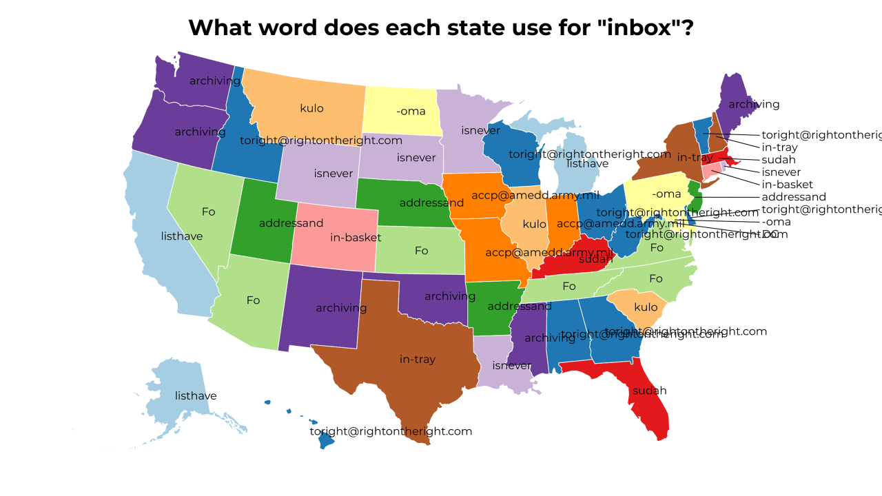 inbox map