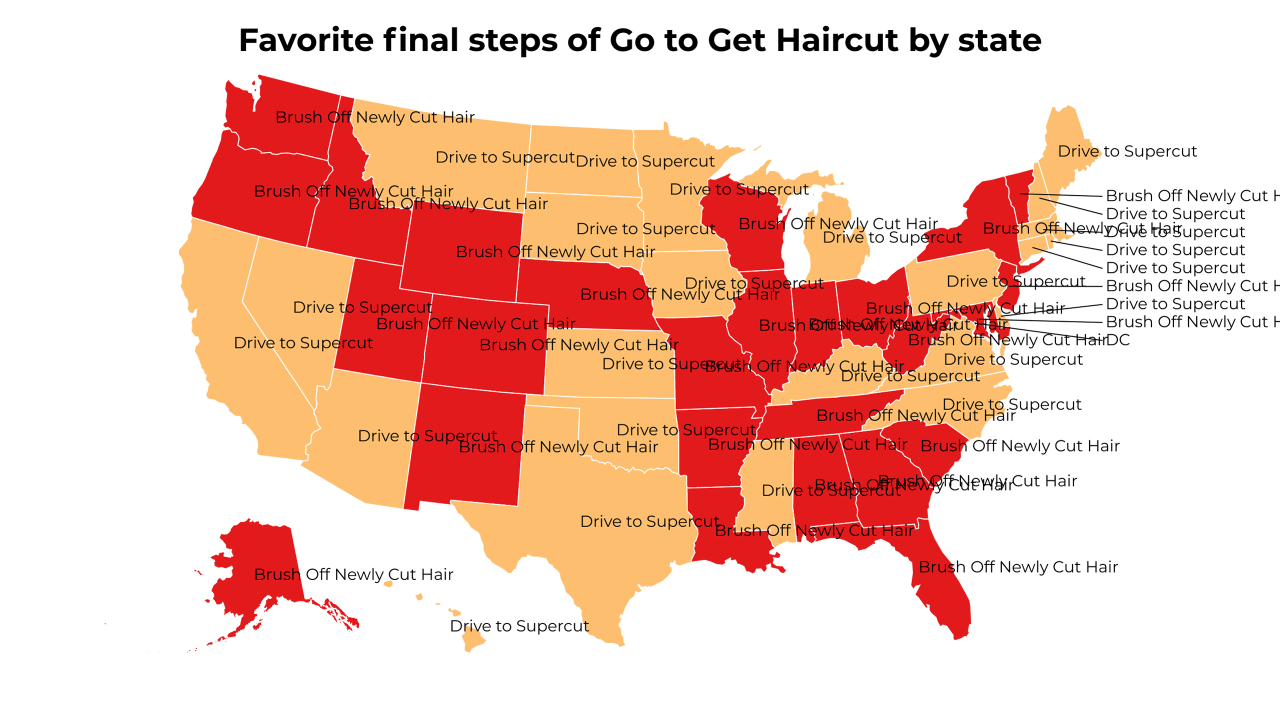 final steps of Go to Get Haircut map