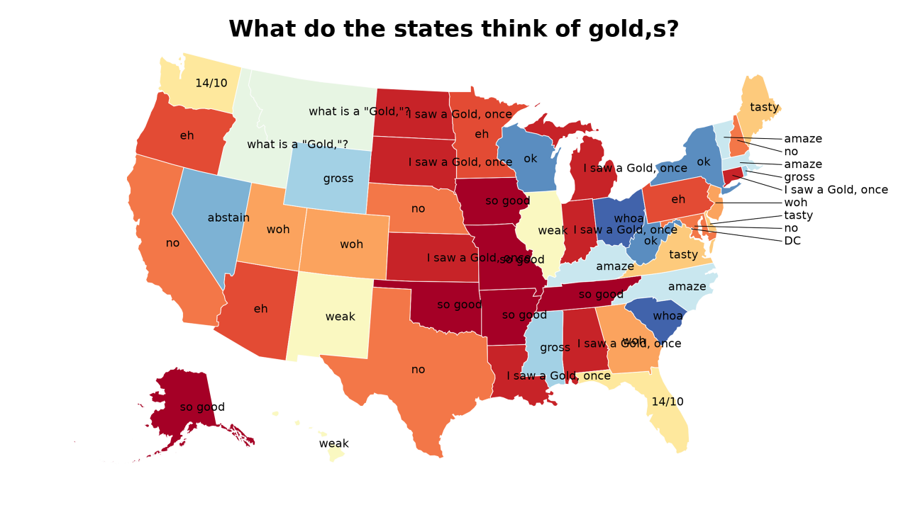 Gold, map