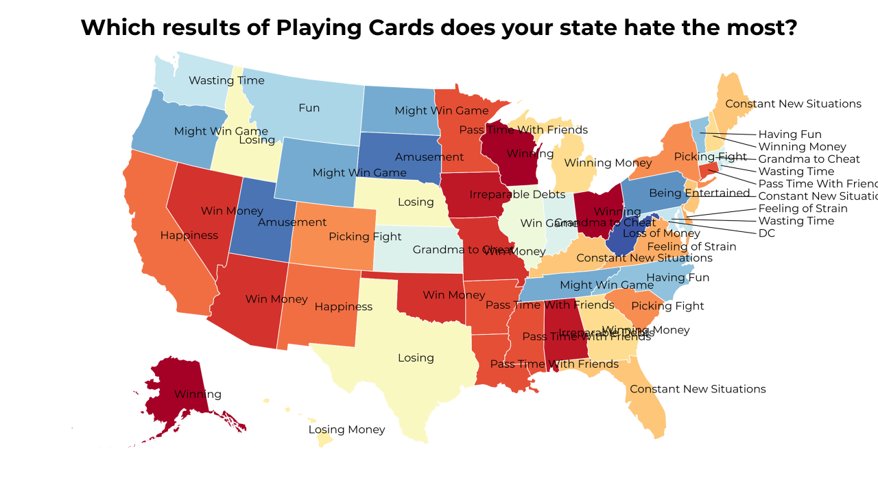 results of Playing Cards map