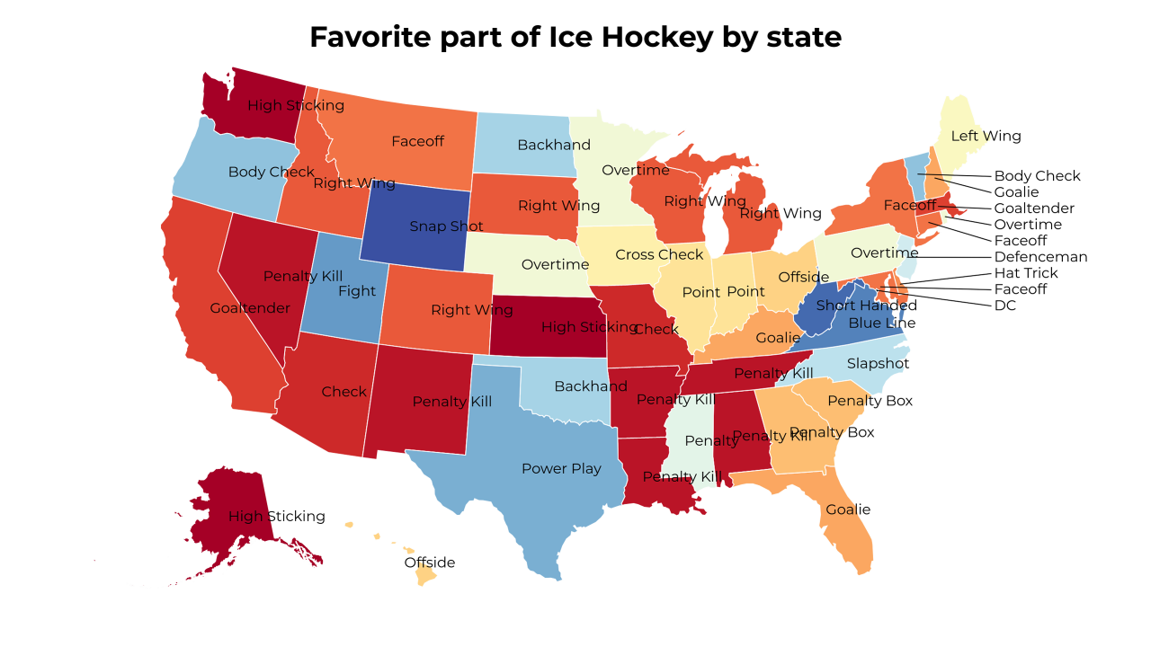 part of Ice Hockey map